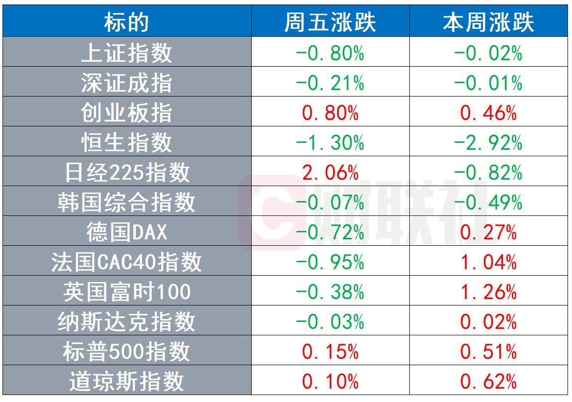 虚拟货币经济体系对全球市场的深远影响分析