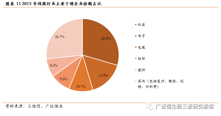 新兴科技企业驱动经济高质量增长之道