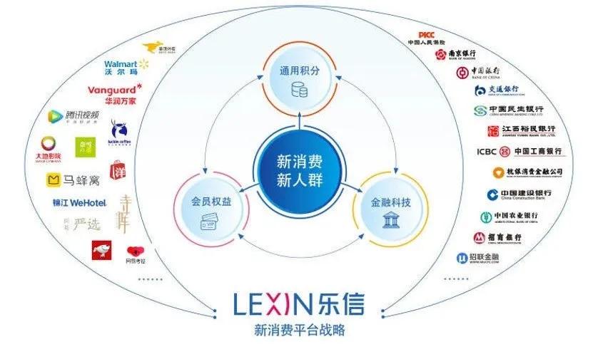 新能源技术与经济全球化协同发展的联动效应