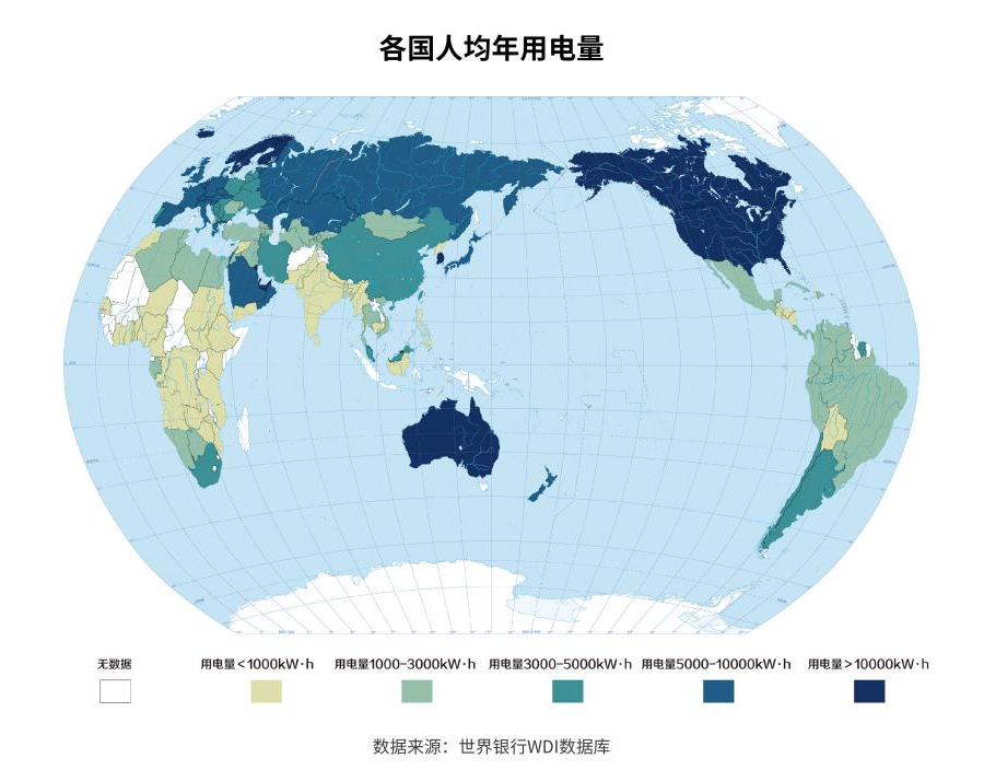 科技助力全球经济协同发展提速