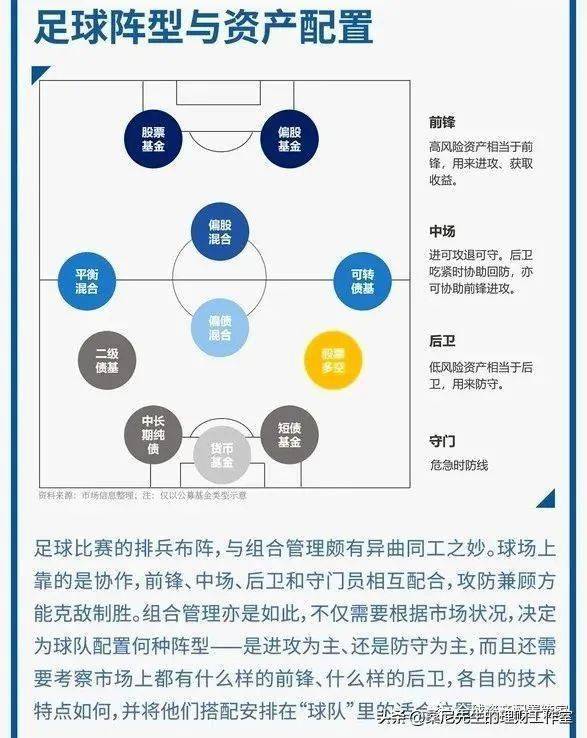 家庭理财，长期财务目标设定的策略与步骤