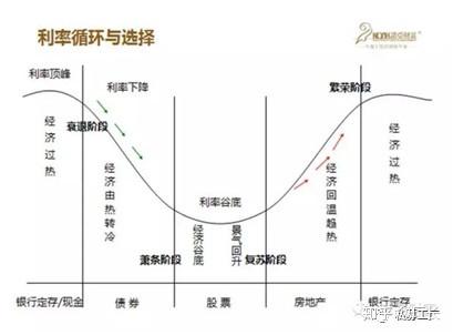 市场波动下A股公司的策略应对，炒作与挑战的思考