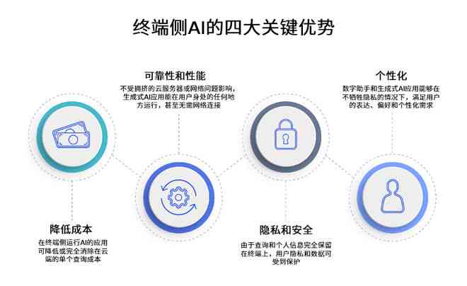 智能算法优化文化创意产品用户体验研究