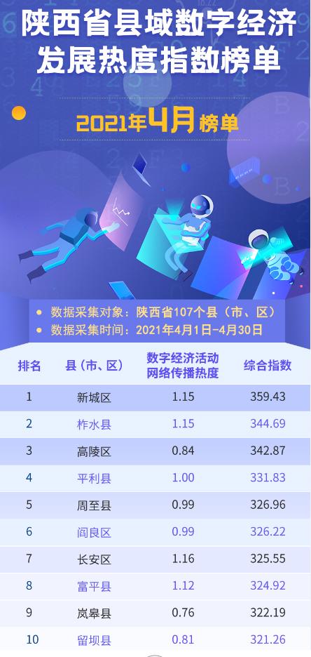 新媒体娱乐引领内容创作智能化转型