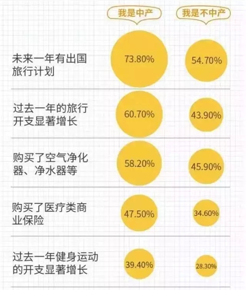 智慧城市与文化娱乐消费模式的深度变革之路