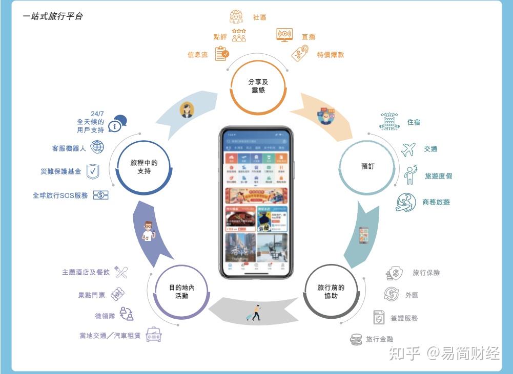 个性化服务，提升用户互动深度的关键策略