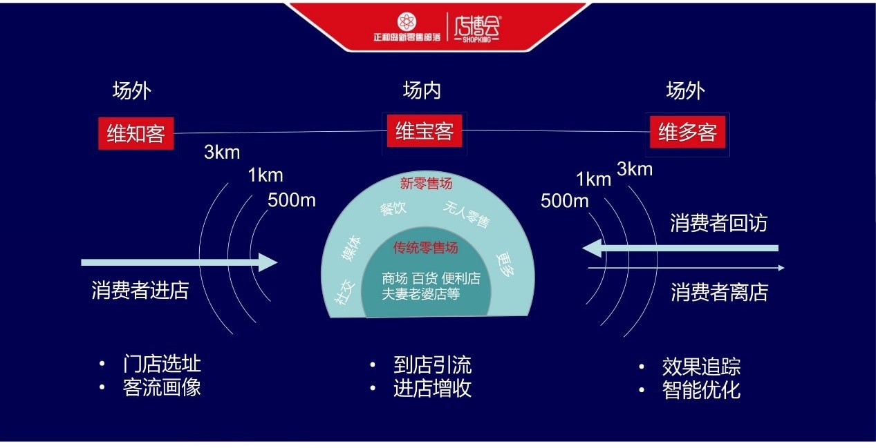 数字化助力全球娱乐资源均衡分配