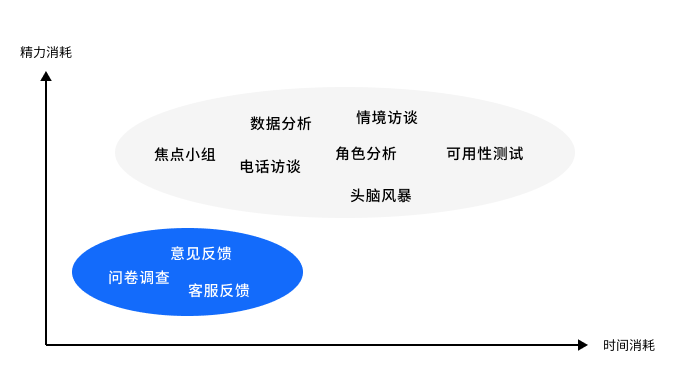 智能化服务提升娱乐行业用户满意度的策略解析