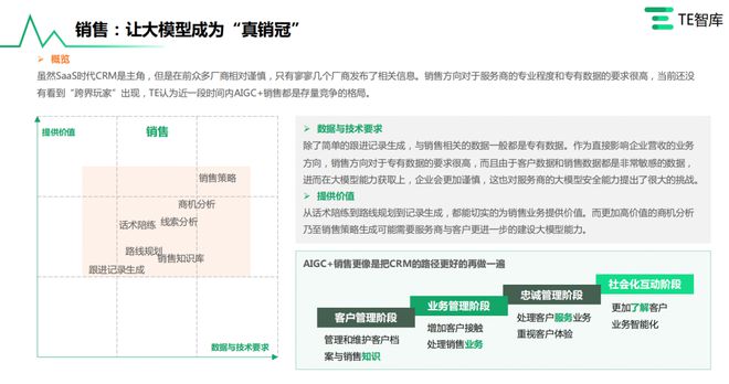 数据洞察，助力娱乐产业战略决策与发展支持