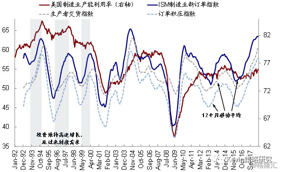 2024年美股大幅上涨预测与解析，见证未来的繁荣时代