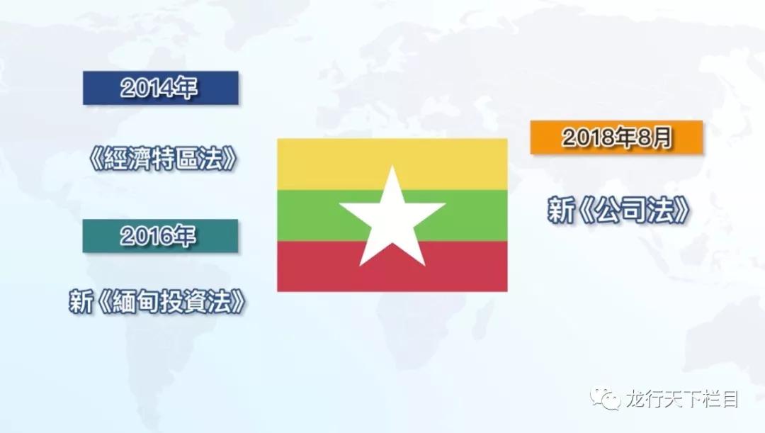 缅甸进出口政策大改革重塑贸易格局，未来展望值得期待