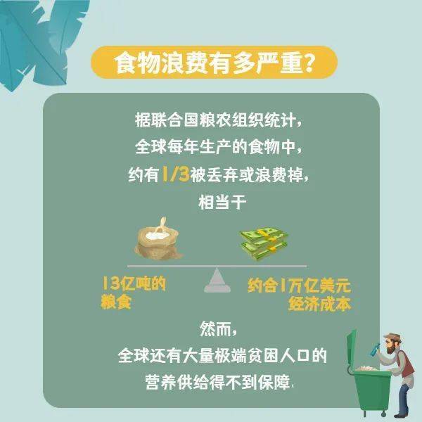 如何降低食品储存浪费的策略