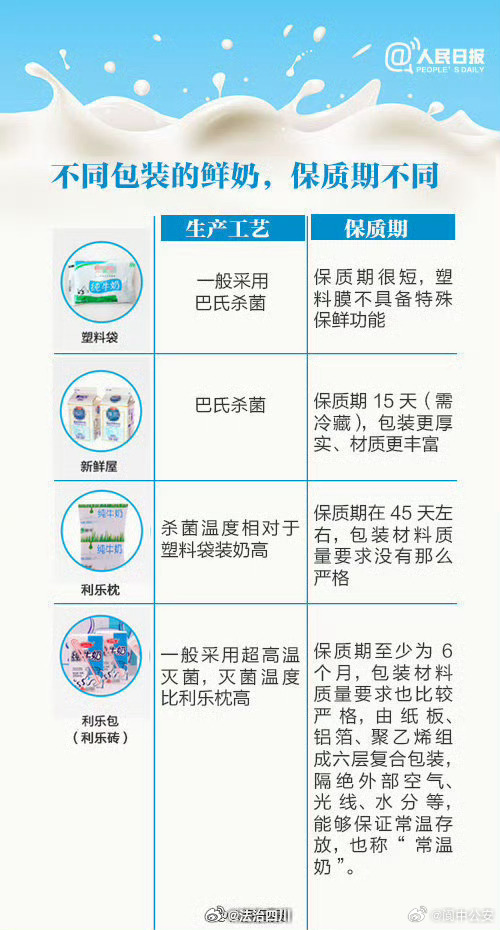 2024年12月31日 第27页