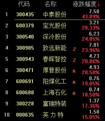 璀璨之夜，揭秘2025跨年晚会节目单