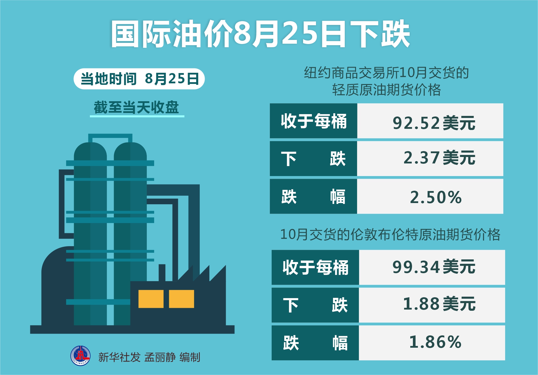 油价暴跌背后的深度分析与未来影响展望