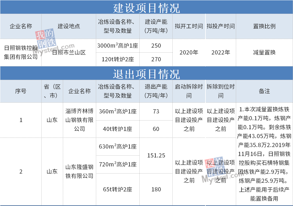 启动节能家庭计划，共创绿色家园，减少能源浪费行动启动！