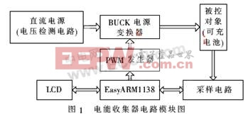 节能型厨房设计指南，减少电能消耗的有效方法