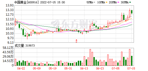 2025年1月2日 第4页