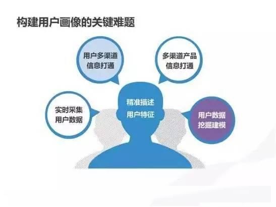 社交情绪管理的技巧与实践，打造和谐人际关系之道