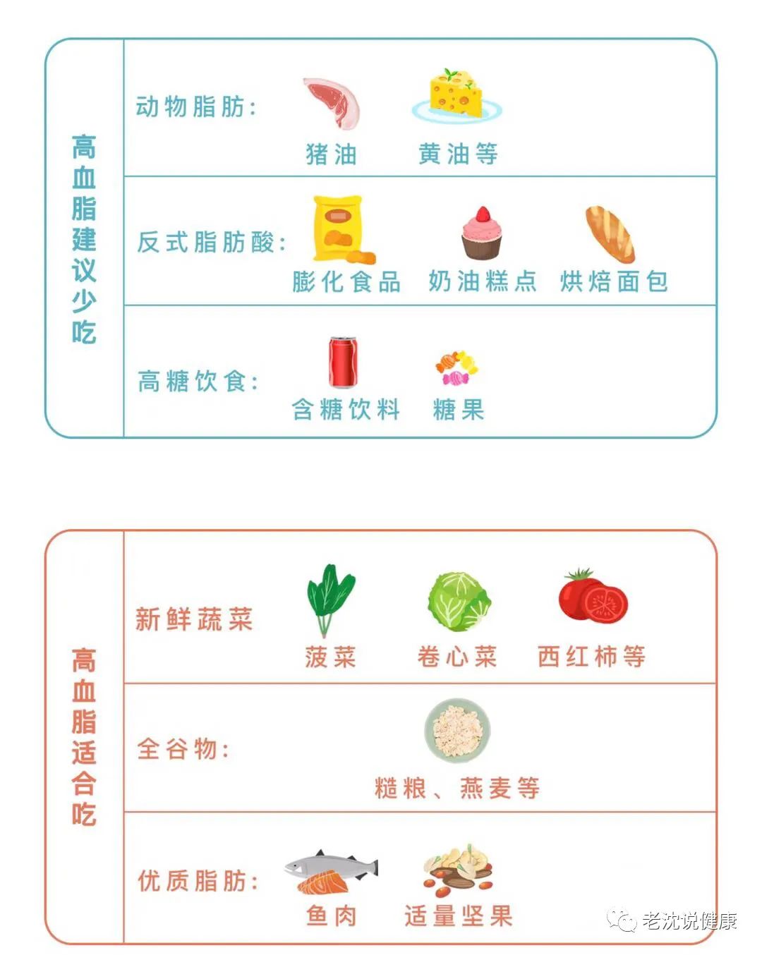 食疗调节血糖与血脂的有效方法