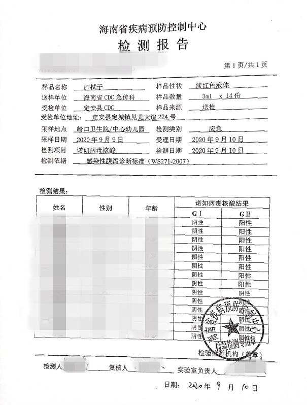 月子会所厨房菜刀检出诺如病毒，食品安全问题敲响警钟