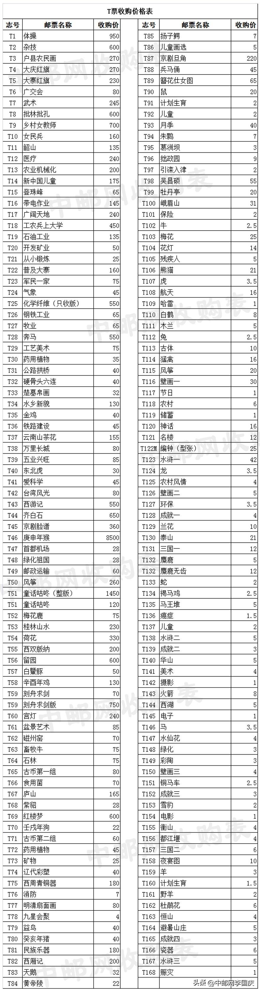 回购潮涌动，上市公司股票回购行动深度解析