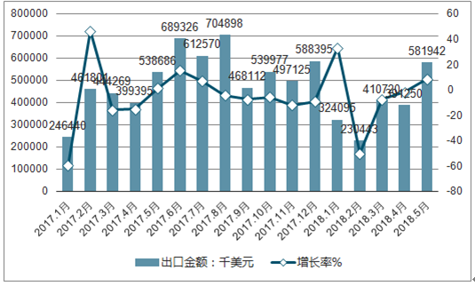 巴尔金展望乐观，2025年前景值得期待