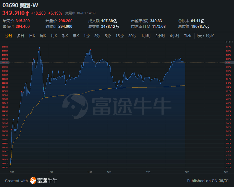 瑞银下调Adobe目标价，深度分析与未来展望