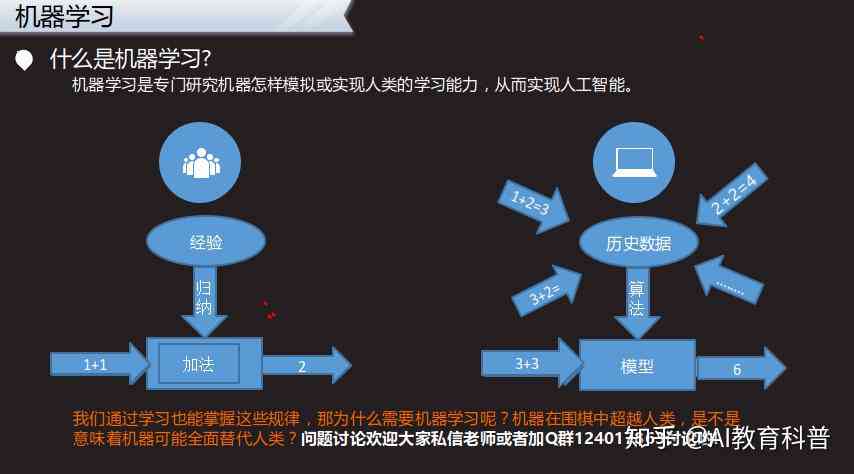 人工智能在教育领域的创新应用与未来前景展望