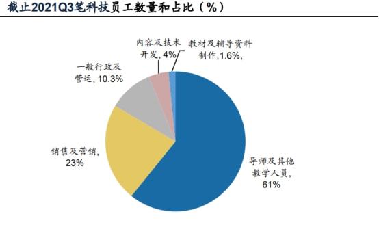 教育与科技结合的优势与挑战深度解析