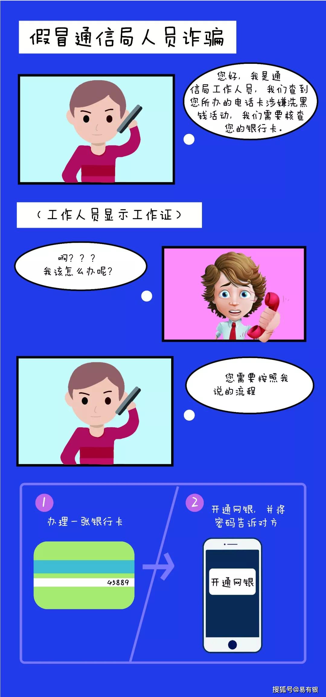 防止假冒公司招聘诈骗攻略