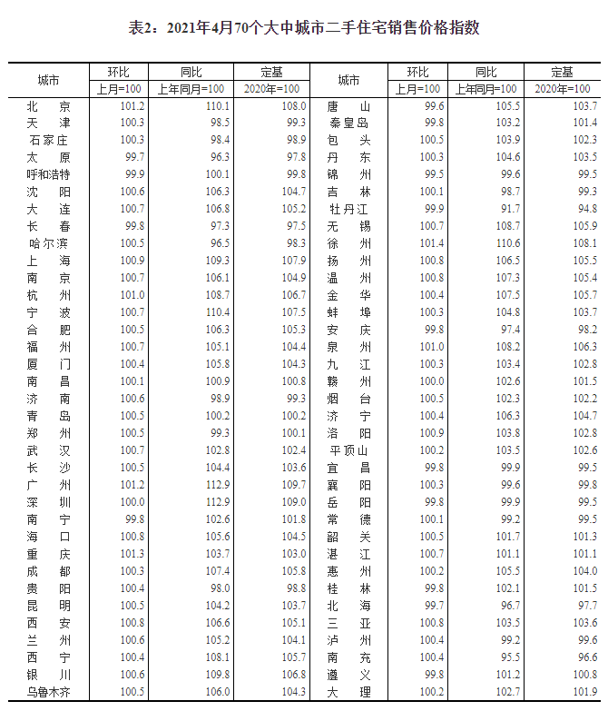 2025年1月7日 第10页