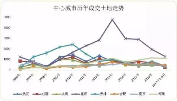 多维解析与预测，房地产价格走势及民众关注问题探讨