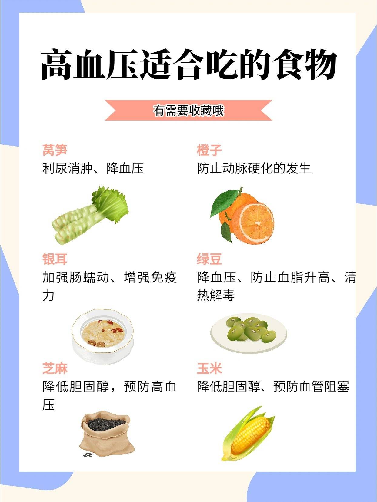 高血压患者饮食五大注意事项