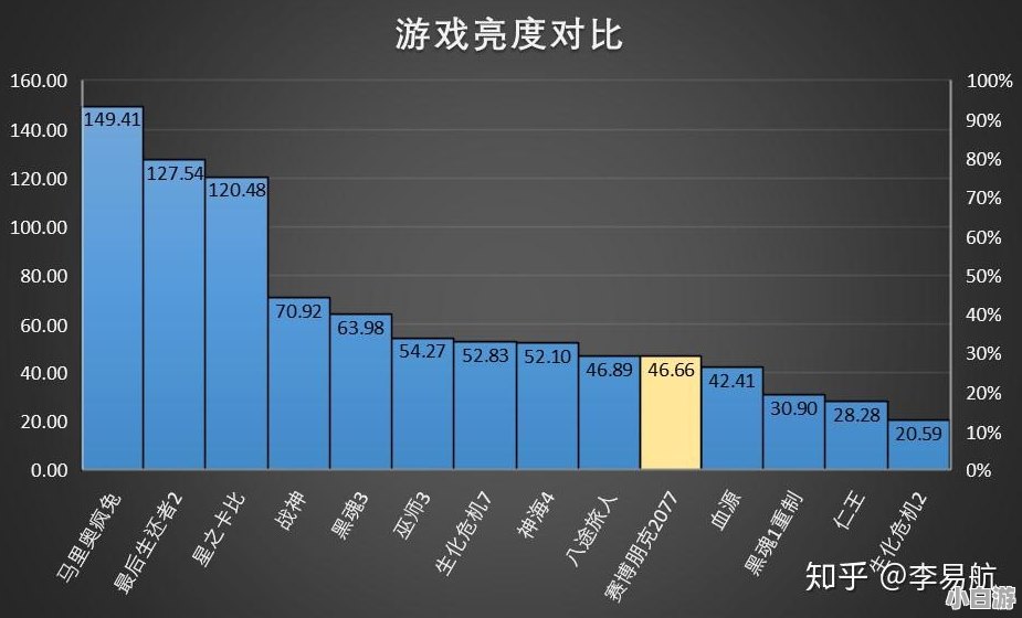 2025年1月12日 第5页