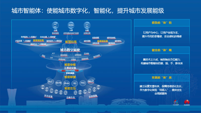 数据驱动智慧城市与文化娱乐内容的多元化融合