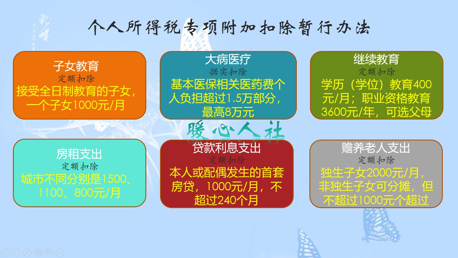 国内租房市场规范化与租客权益保障深度探究