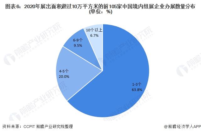 科技企业引领未来经济竞争格局的策略之道