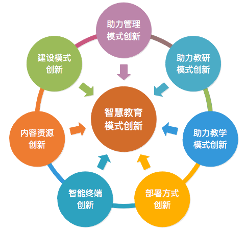 AI助力传统手工艺创新发展的探索之路