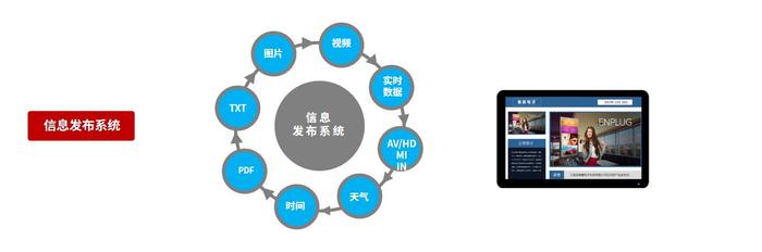 新媒体娱乐实现内容体验智能匹配之道