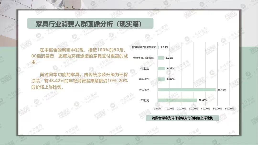 迈向可持续生活，选择环保家具，打造绿色家居