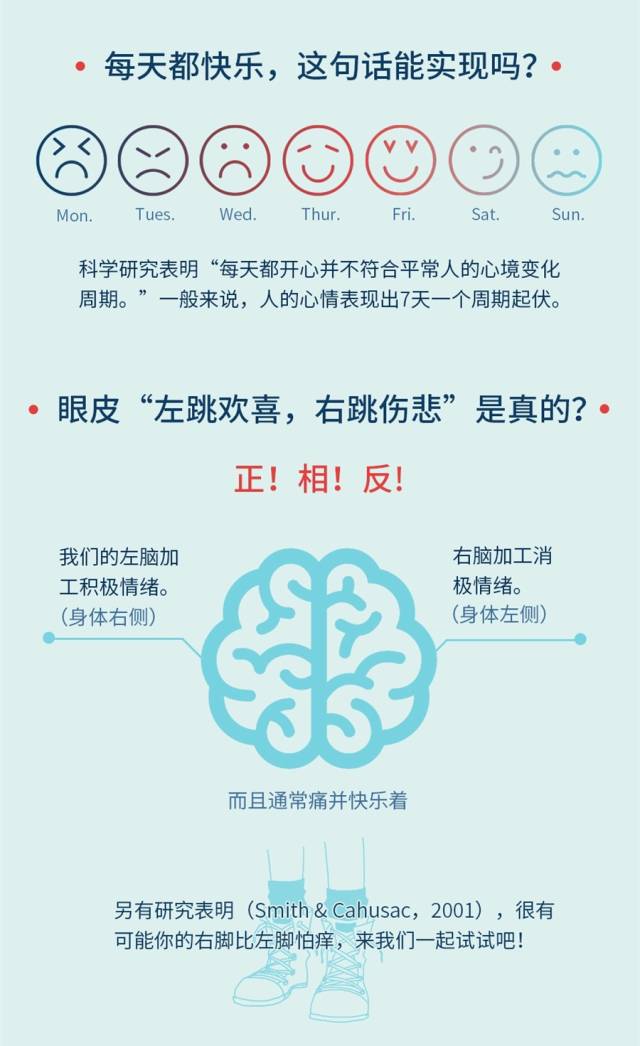 情绪与思维，心理健康的相互影响探究