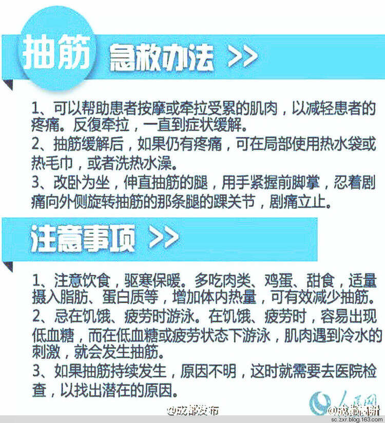 旅行必备知识，急救常识与注意事项全解析