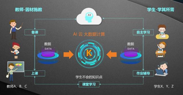 教育与科技深度融合，提升学习普及度的关键路径探索