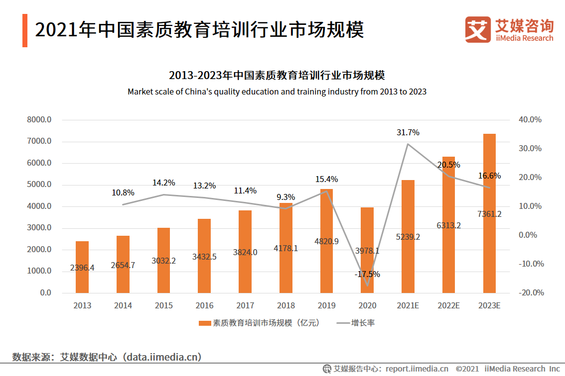 未来教育的科技趋势与挑战深度解析